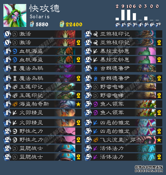 炉石传说冰封王座的骑士2017德鲁伊卡组大全 炉石传说冰封王座的骑士德鲁伊平民卡组攻略