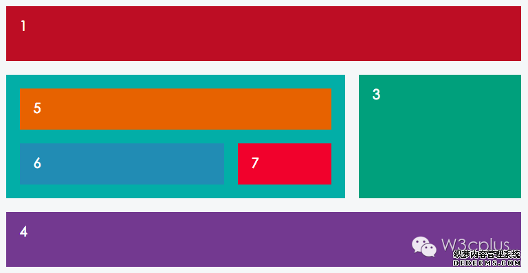 CSS Grid֣