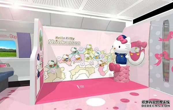 ŮıձHello Kitty¸߷۳